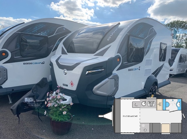 2025 Swift Basecamp 3 – ONSITE NOW!